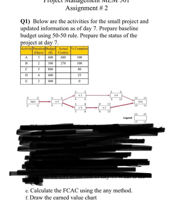 i didn't get the answer for part e and f