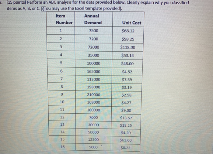 . [15 points] Perform an ABC analysis for the