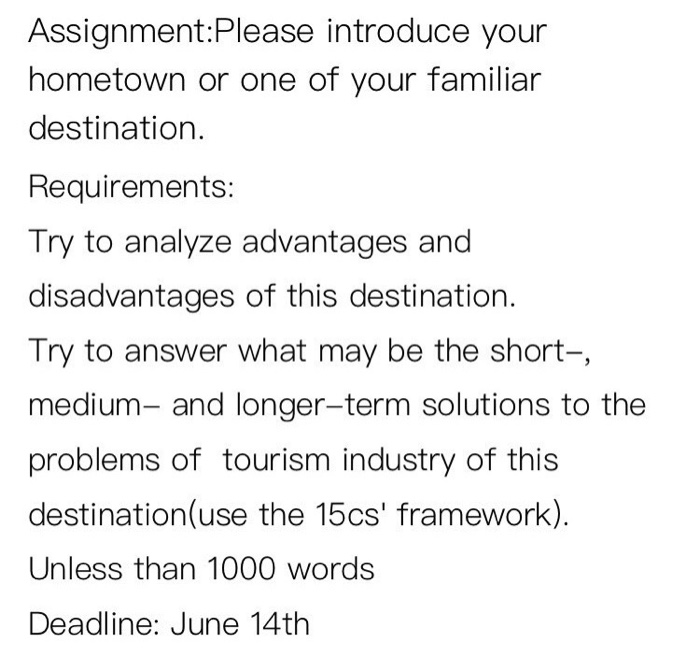 Assignment:Please introduce your hometown or one