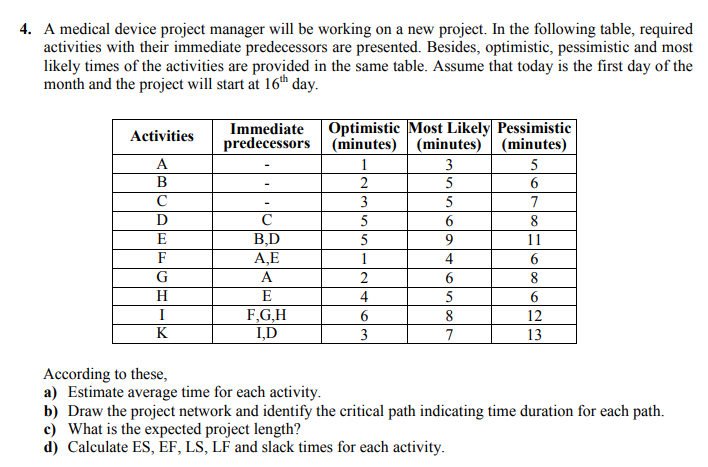 4. A medical device project manager will be