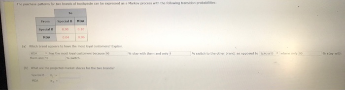 The purchase patterns for two brands of