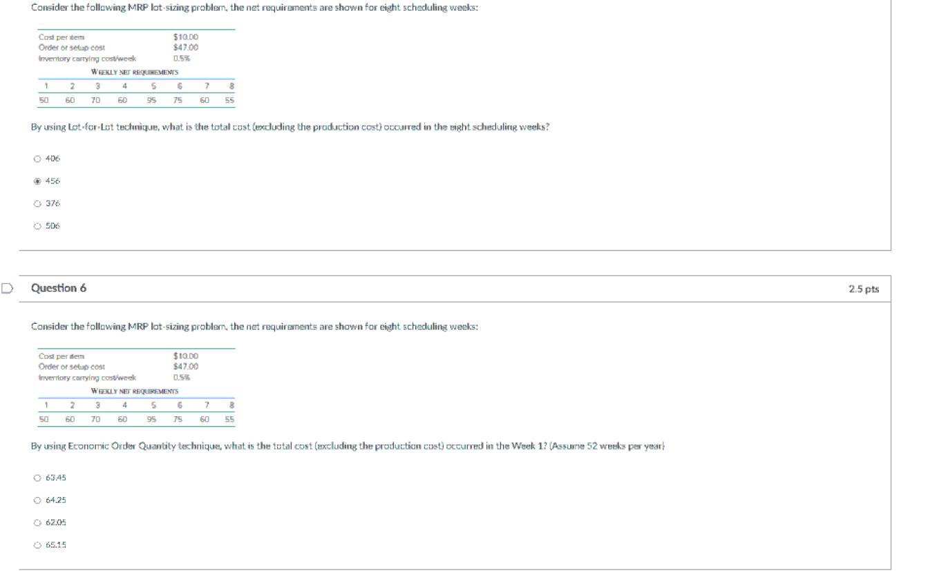 Consider the following MRP lot-sizing problem,