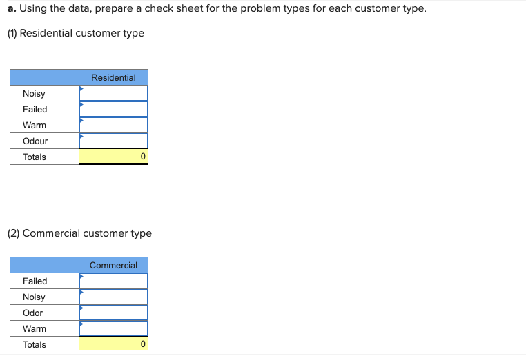 Required information [The following information
