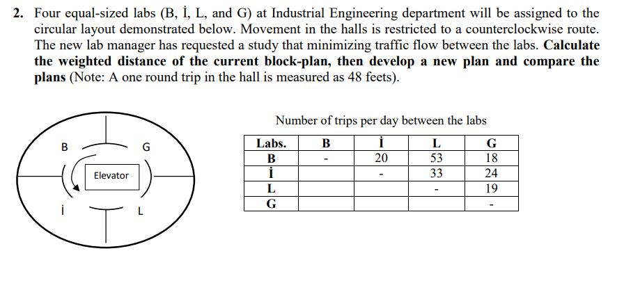 please solve it without Excel 2. Four equal-sized