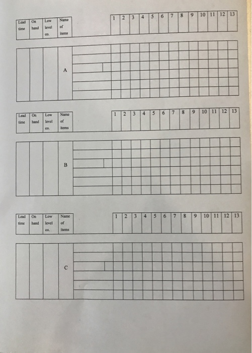 Question. Using the product structure for Alpha
