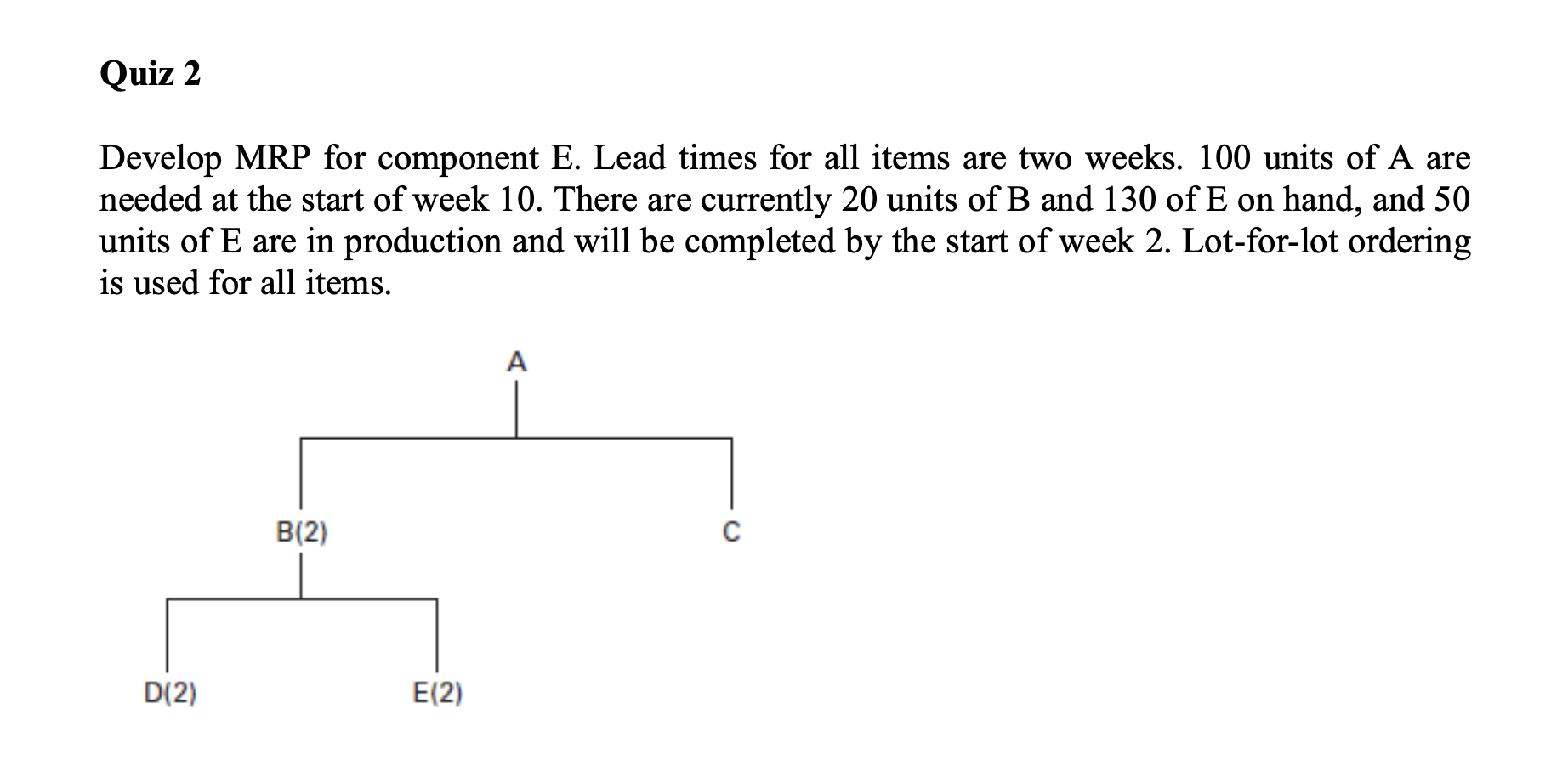 Quiz 2 Develop MRP for component E. Lead times
