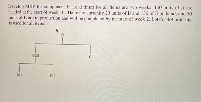 Develop MRP for component E. Lead times for all