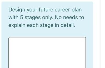 Human Resource Management design a your future