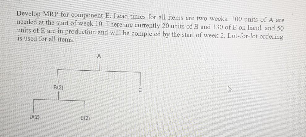 Develop MRP for component E. Lead times for all