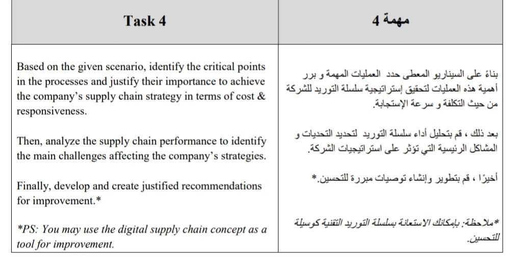 I need someone to help me solve this question