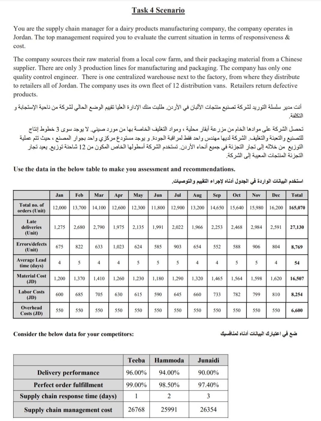I need someone to help me solve this question