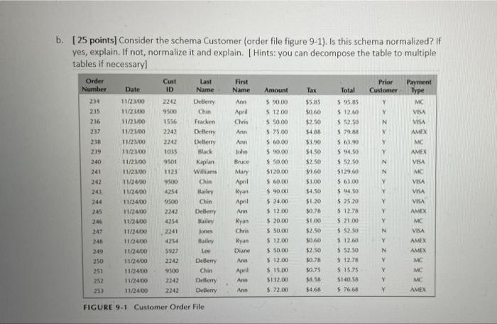 Please read the Question CAREFULLY before you