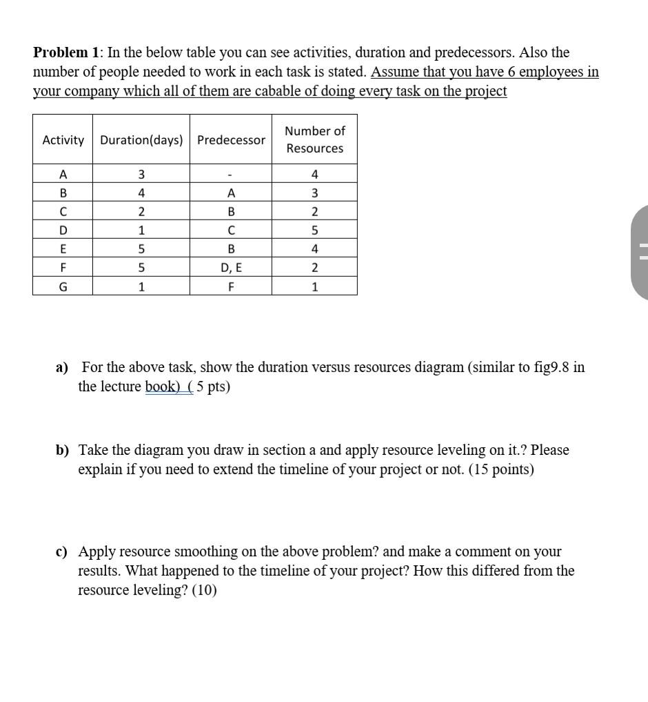 Problem 1: In the below table you can see