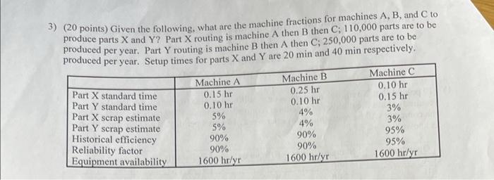3) (20 points) Given the following, what are the