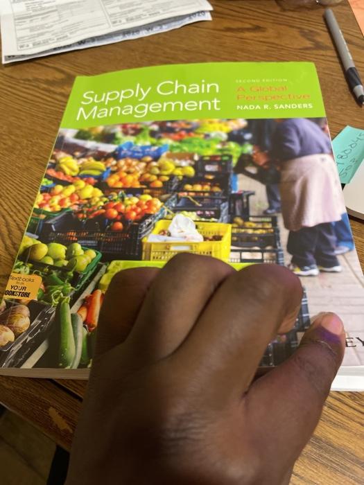 4.2 Discussion Assignment - Discussion Questions