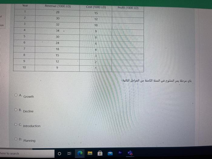 which stage does the product in the 8 year is