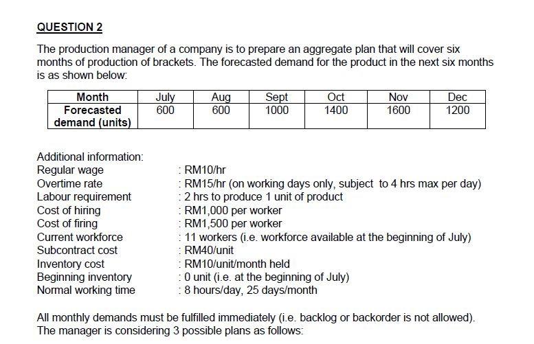 Based on given data, generate aggregate planning