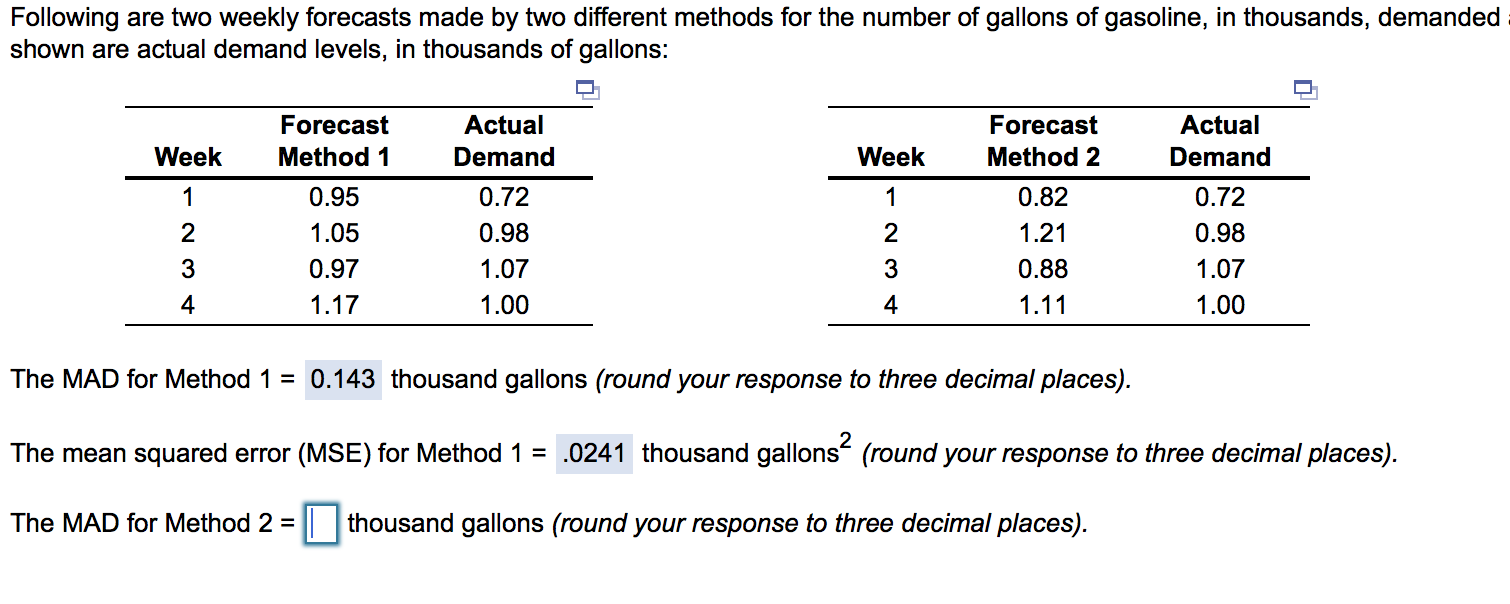 I need to know the MAD for Method 2 and I also