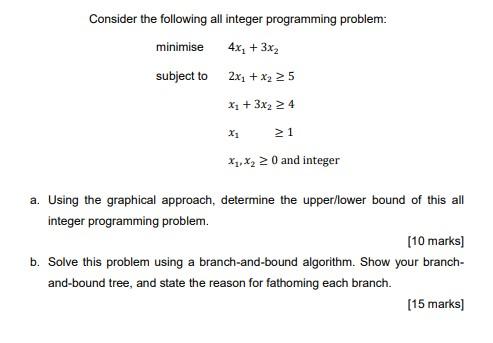 Consider the following all integer programming