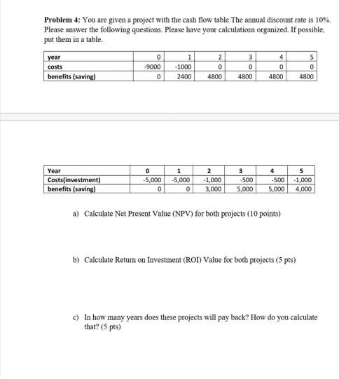 Problem 4: You are given a project with the cash