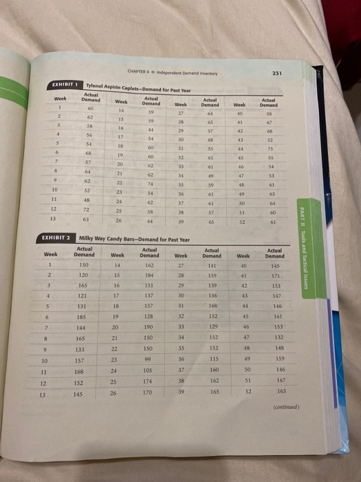 230 PART II Tools and Tactical issues CASE STUDY