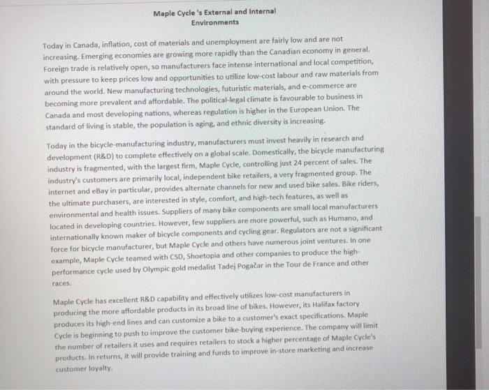 swot analysis Maple Cycle's External and Internal