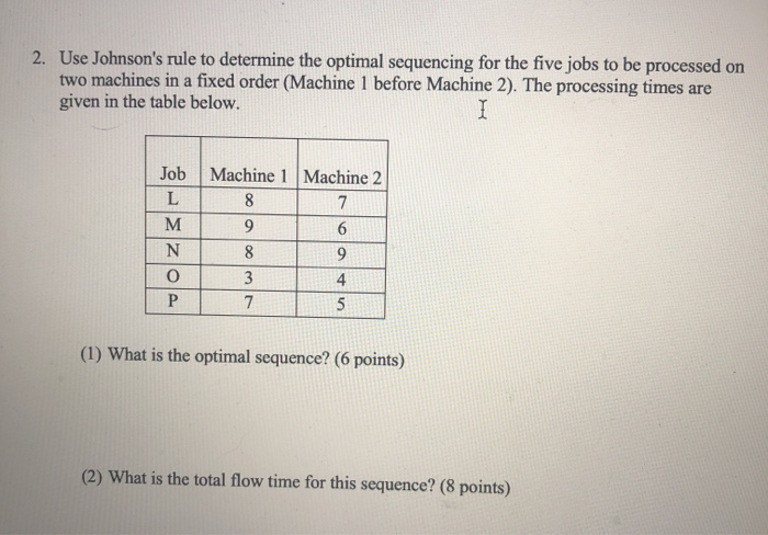 sub part 3. Please determine which job(s) being