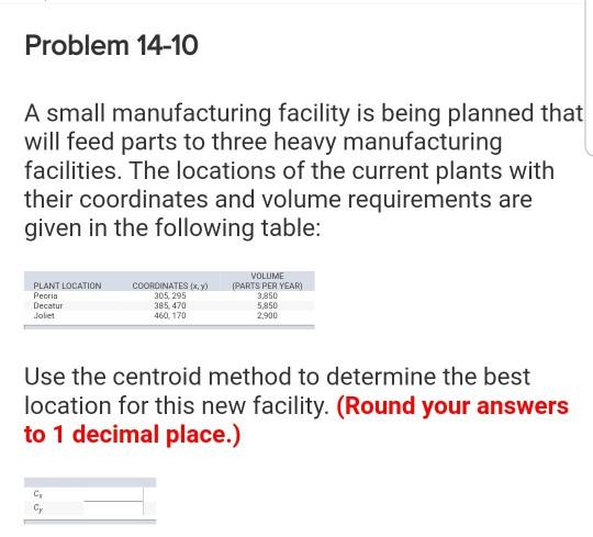 Problem 14-10 A small manufacturing facility is