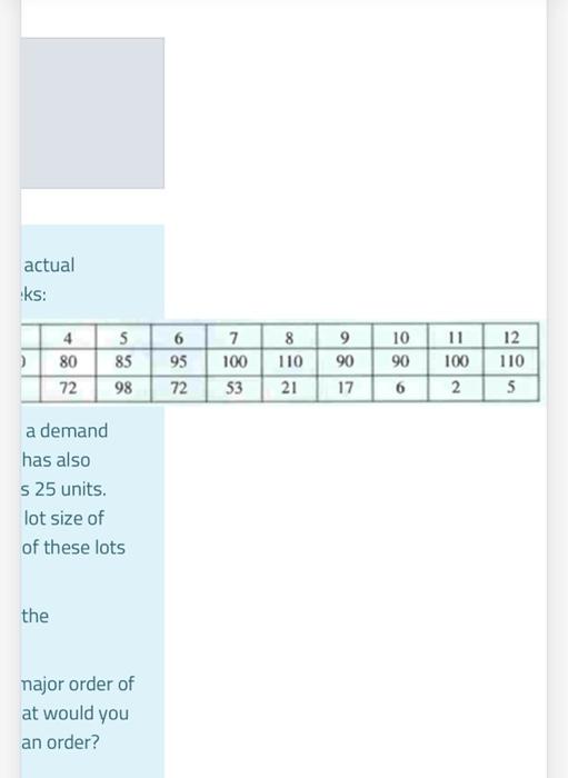 course name: purchasing&material mgt The