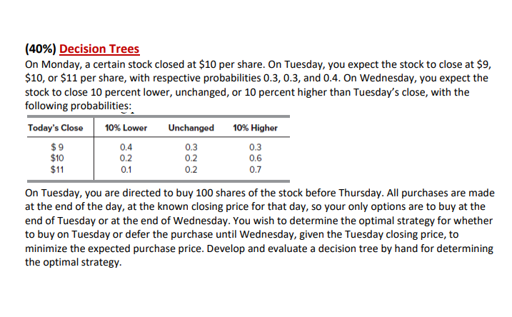 (40%) Decision Trees On Monday, a certain stock