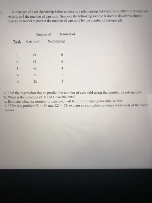 Please include procedure 5. A manager of a car
