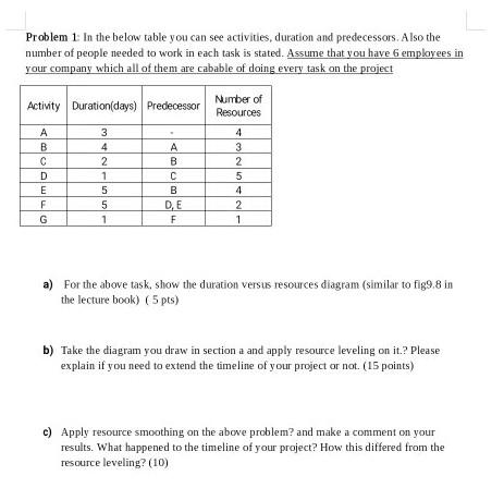 Problem 1. In the below table you can see