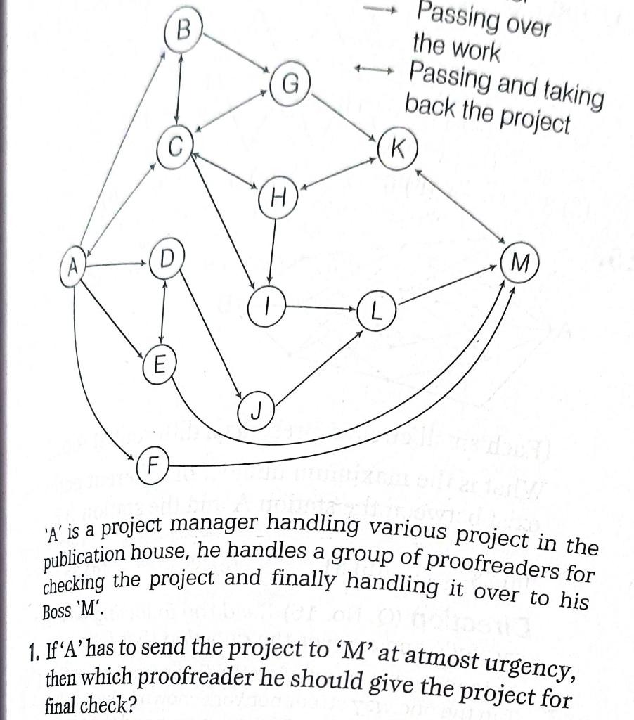 B. Passing over the work Passing and taking back