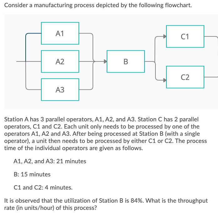 Consider a manufacturing process depicted by the