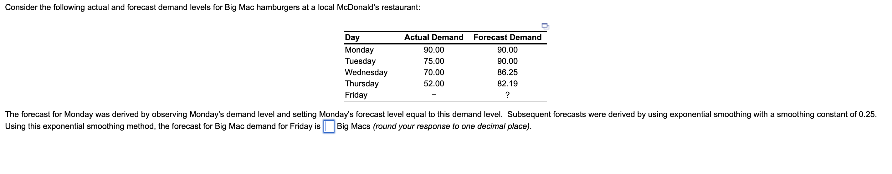 Consider the following actual and forecast demand