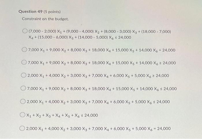 Fairfield Investment Group is considering