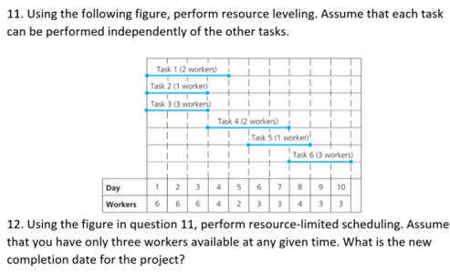 11. Using the following figure, perform resource
