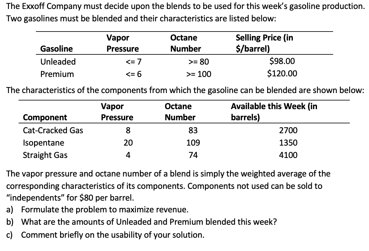 I need help solving this problem using Excel's