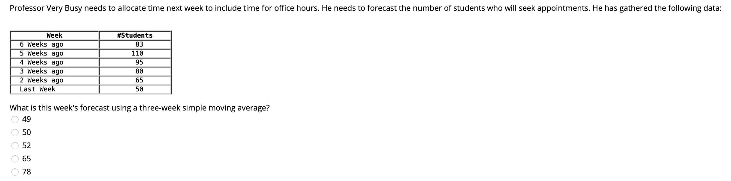 Professor Very Busy needs to allocate time next