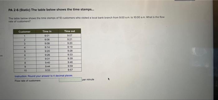 PA 2-6 (Static) The table below shows the time