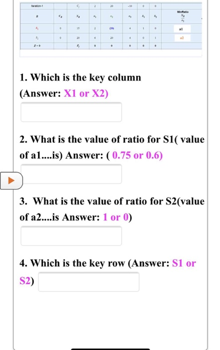 1. Which is the key column (Answer: X1 or X2) 2.