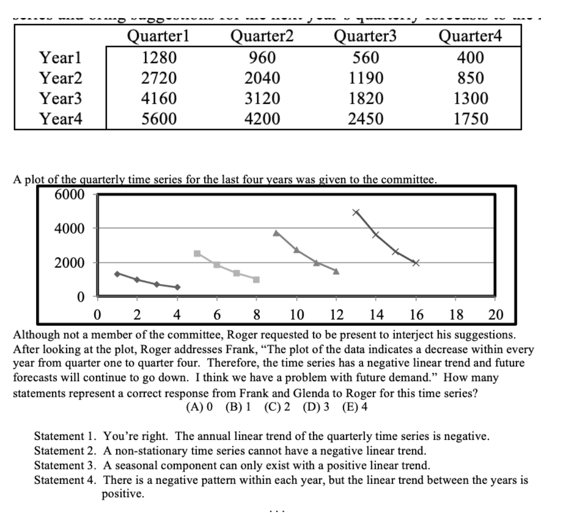 OPERATIONS MANAGEMENT CLASS ** DO NOT COPY FROM