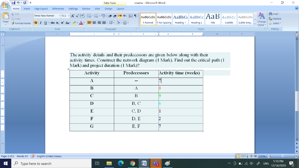 = Table Tools osama - Microsoft Word | A Home