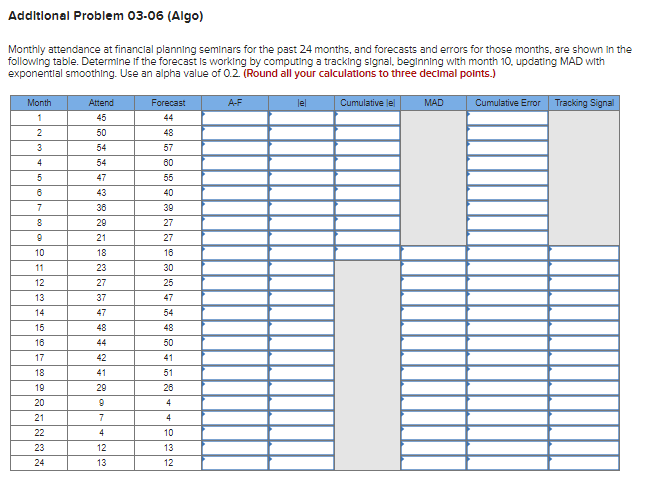 Additional Problem 03-06 (Algo) Monthly