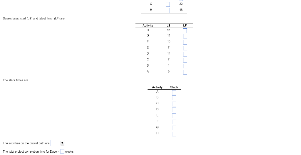 Dave Fletcher was able to determine the activity