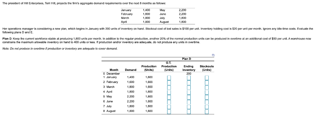 The president of Hill Enterprises, Terri Hill,