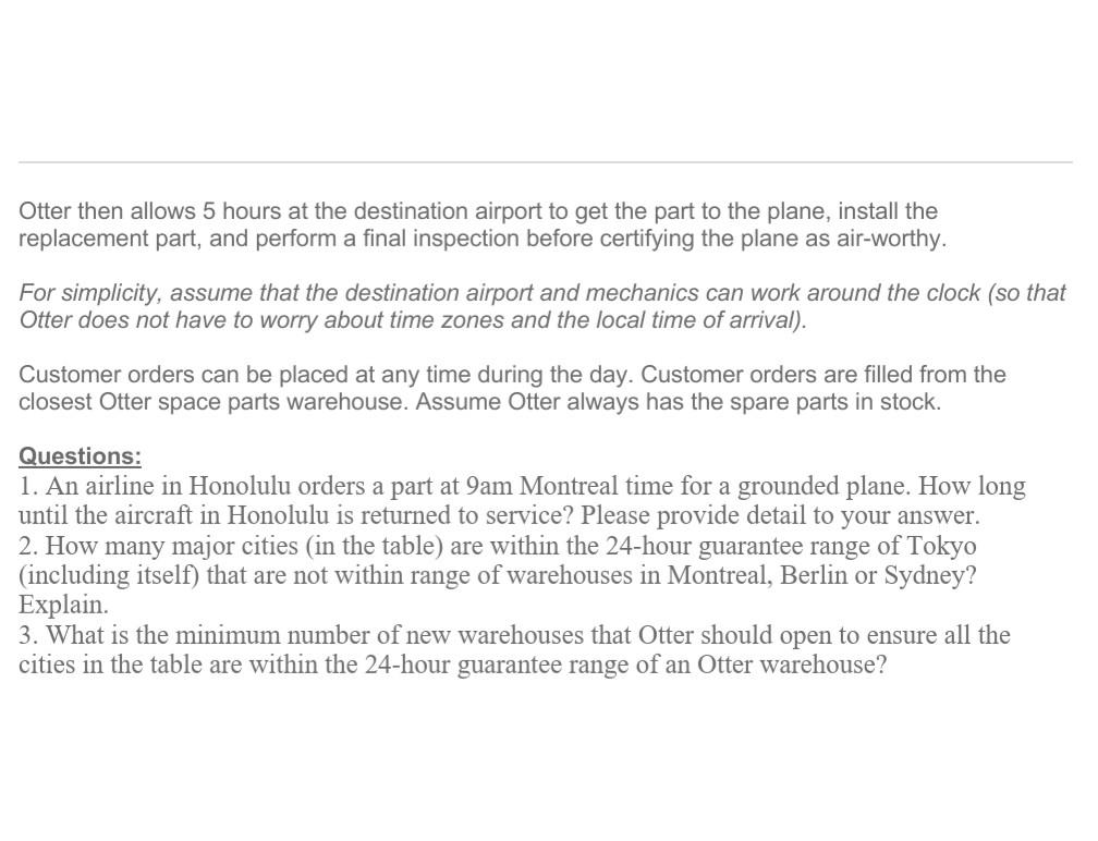 please dont copy ,which is already out CASE STUDY