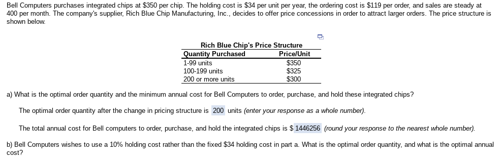 Bell Computers purchases integrated chips at $350