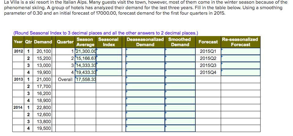 La Villa is a ski resort in the Italian Alps.