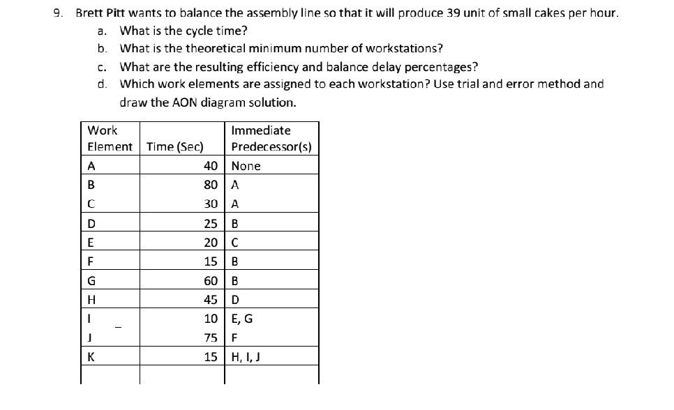 Can I recieve help with this? 9. Brett Pitt wants